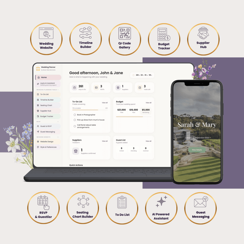 The Wedding Hub: Everything You Get in One $99 Bundle