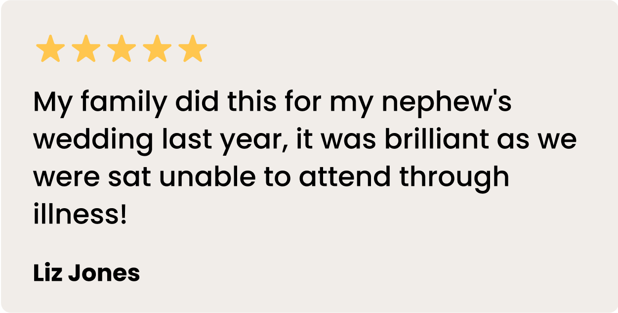 QR code for collecting wedding memories review